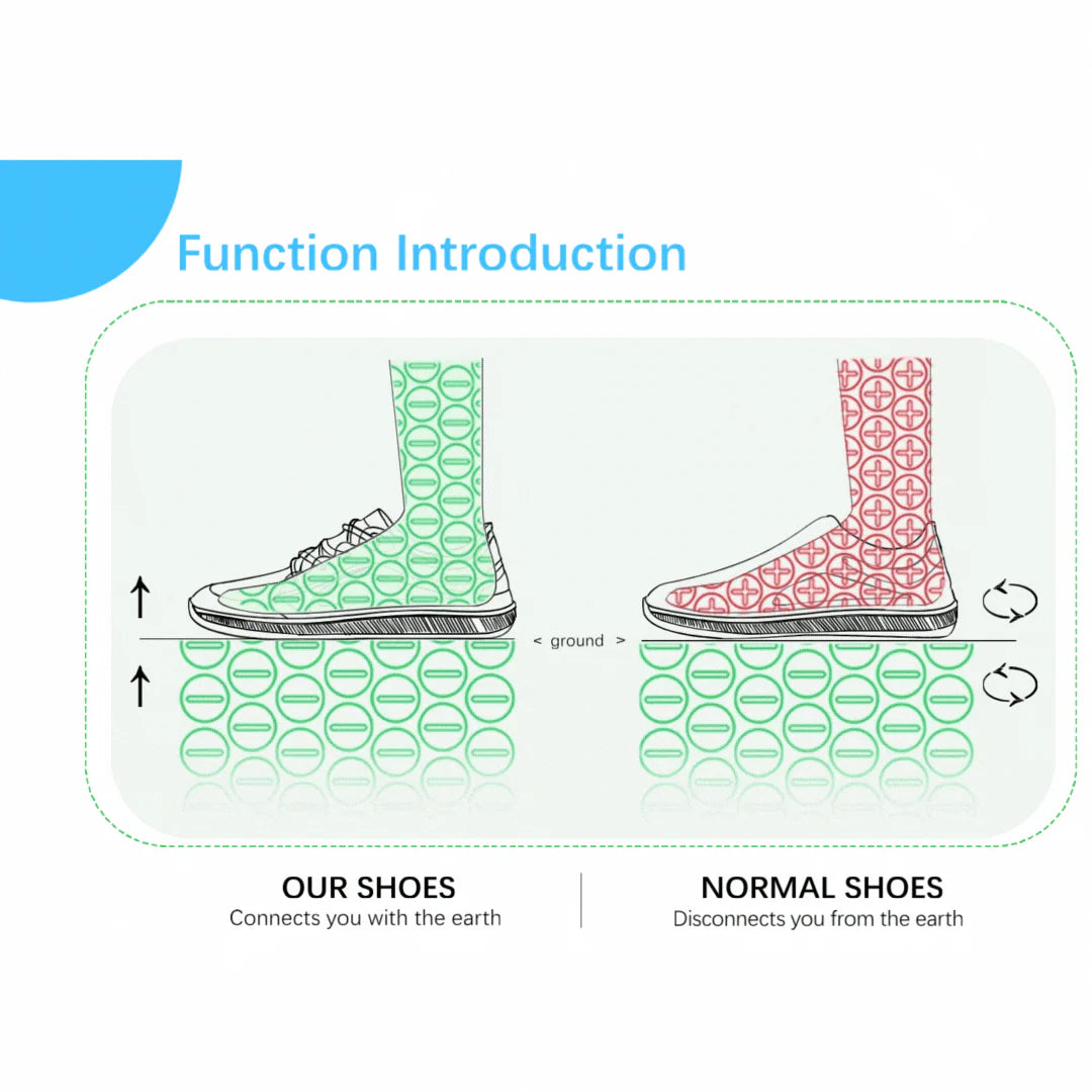 Barevora™ Barefoot Shoes