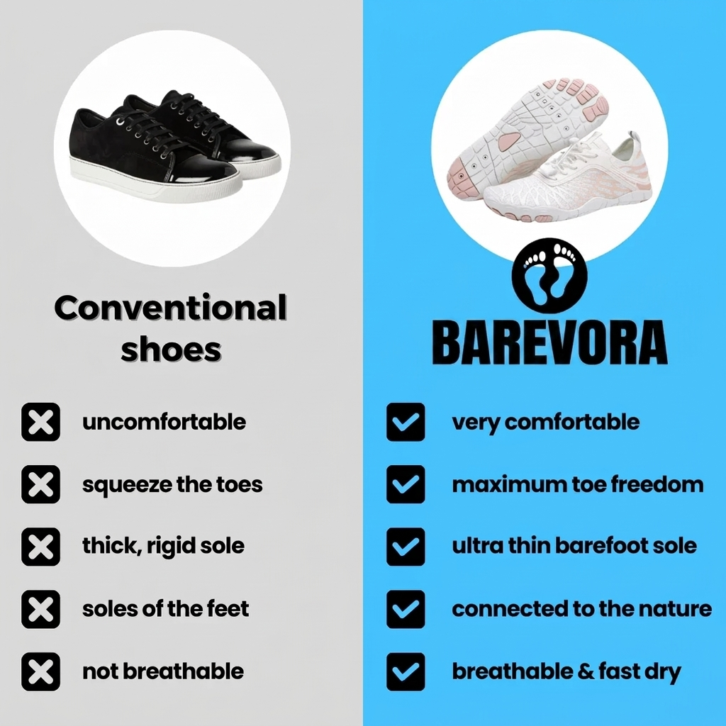 Barevora™ Barefoot Shoes