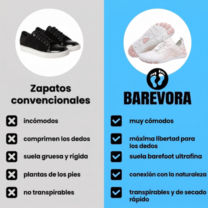 Barevora™ Barefoot Shoes