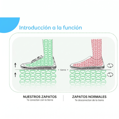 Barevora™ Barefoot Shoes